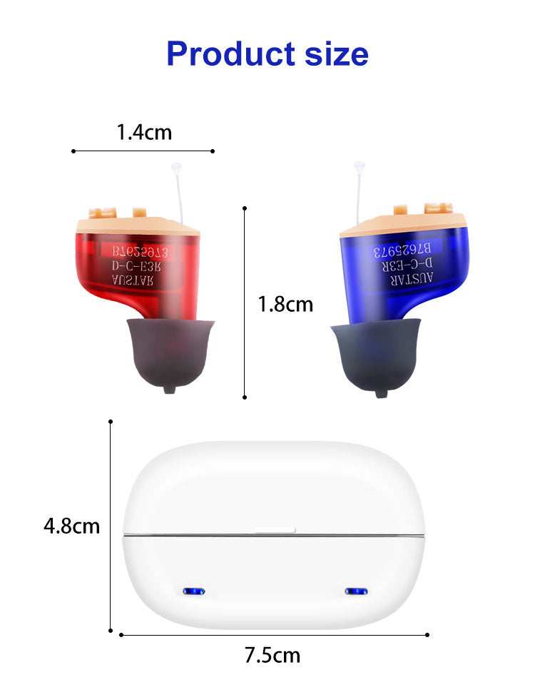 The Hearvix™- Rechargeable