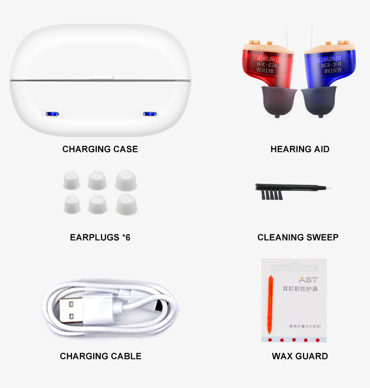 The Hearvix™- Rechargeable