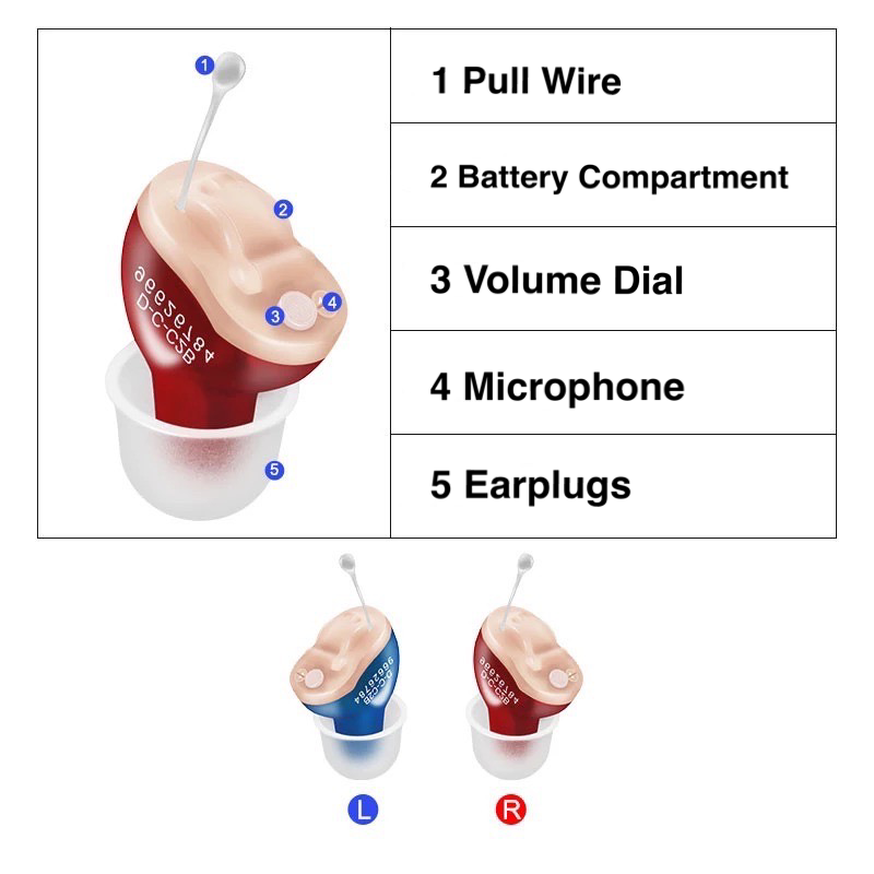 The Hearvix™